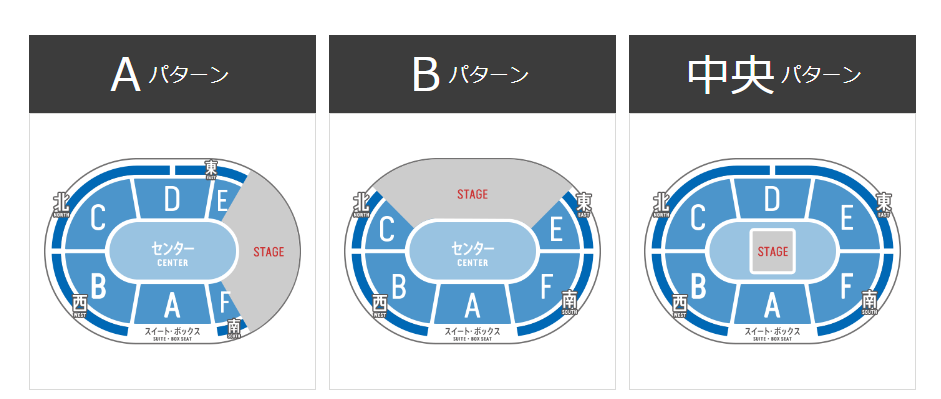 「第7回 ももいろ歌合戦2023→2024」の会場横浜Kアリーナのステージパターン